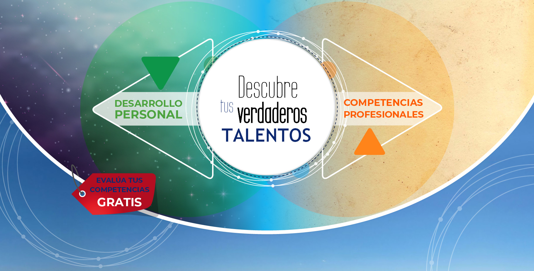 Ediversum: Desarrollo Personal y Competencias Profesionales